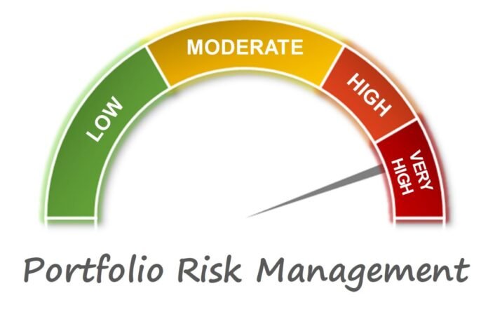 Portfolio Risk Management Strategies (Beginner Guide)